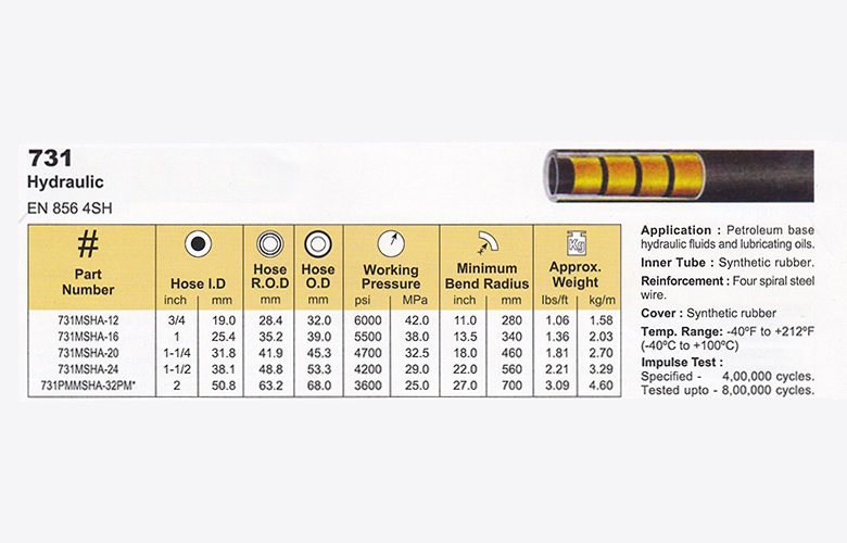 Hydraulic-Hose EN-856-4SH